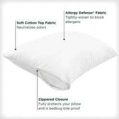 Allerease Cotton Fresh Pillow Protector