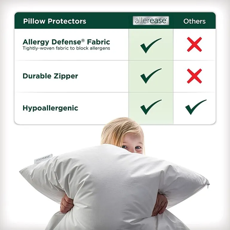 Allerease Cotton Fresh Pillow Protector