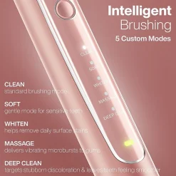 Aquasonic Elite Toothbrush