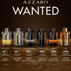 Azzaro The Most Wanted Eau de Parfum Intense Gift Set