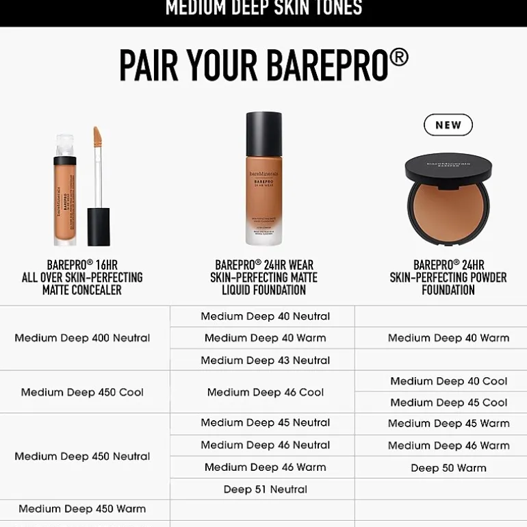bareMinerals Barepro® 24hr Skin Perfecting Talc-Free Matte Powder Foundation