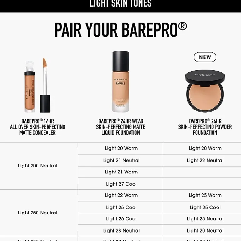 bareMinerals Barepro® 24hr Skin Perfecting Talc-Free Matte Powder Foundation
