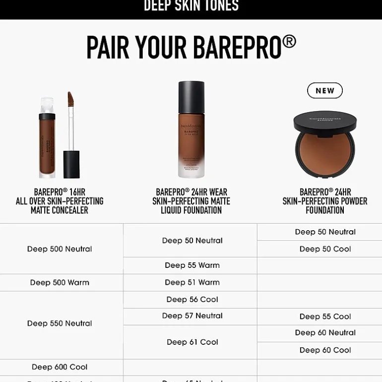 bareMinerals Barepro® 24hr Skin Perfecting Talc-Free Matte Powder Foundation