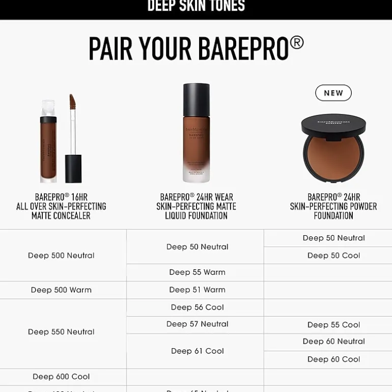 bareMinerals Barepro® 24hr Skin Perfecting Talc-Free Matte Powder Foundation