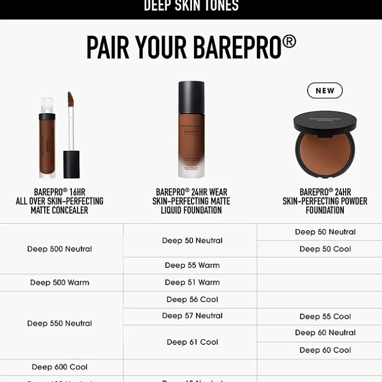 bareMinerals Barepro® 24hr Skin Perfecting Talc-Free Matte Powder Foundation