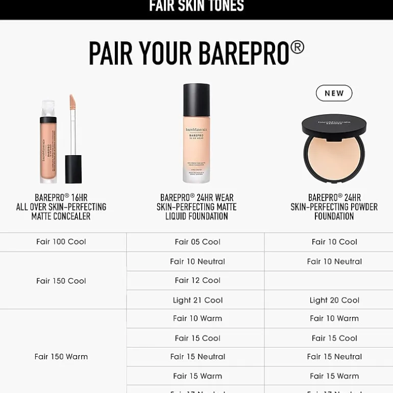 bareMinerals Barepro® 24hr Skin Perfecting Talc-Free Matte Powder Foundation