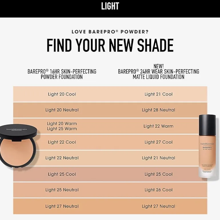 bareMinerals Barepro® 24hr Wear Skin-Perfecting Matte Liquid Foundation Mineral SPF 20