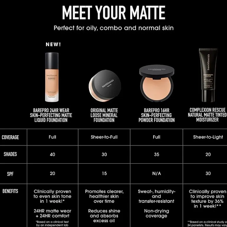 bareMinerals Barepro® 24hr Wear Skin-Perfecting Matte Liquid Foundation Mineral SPF 20