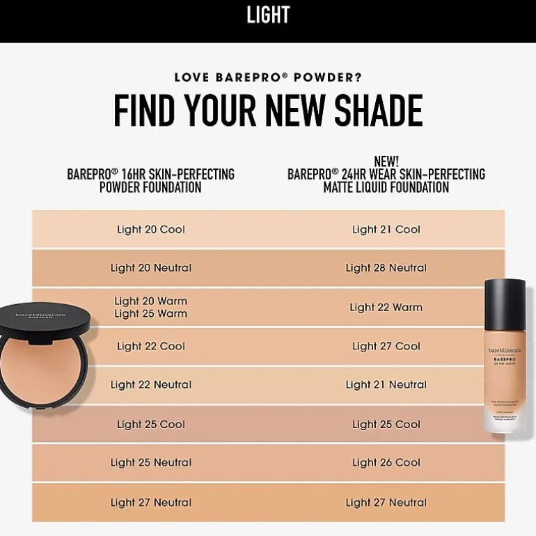 bareMinerals Barepro® 24hr Wear Skin-Perfecting Matte Liquid Foundation Mineral SPF 20