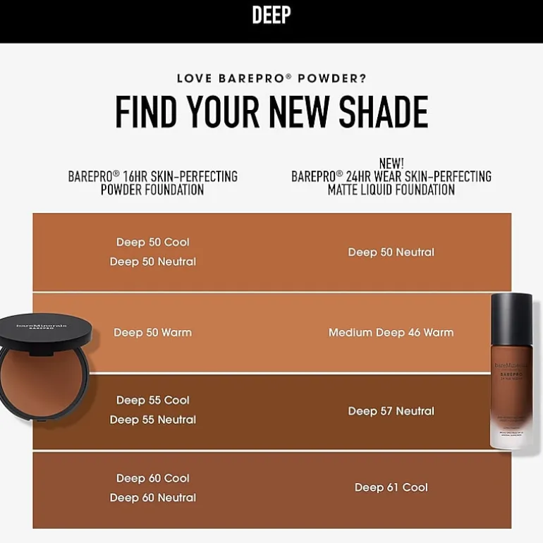 bareMinerals Barepro® 24hr Wear Skin-Perfecting Matte Liquid Foundation Mineral SPF 20