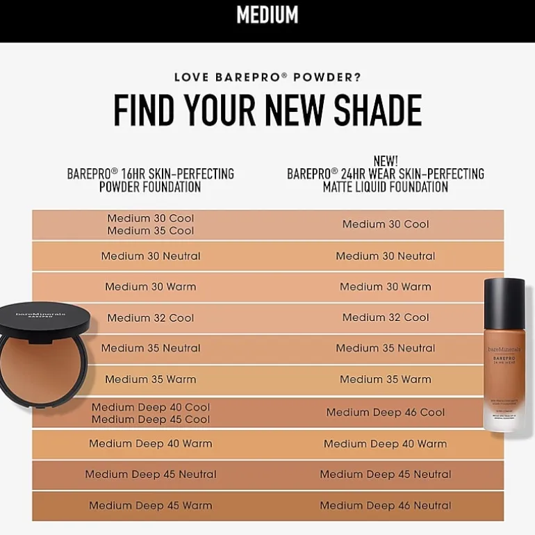 bareMinerals Barepro® 24hr Wear Skin-Perfecting Matte Liquid Foundation Mineral SPF 20