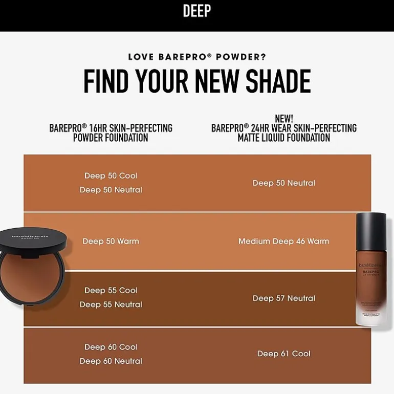 bareMinerals Barepro® 24hr Wear Skin-Perfecting Matte Liquid Foundation Mineral SPF 20