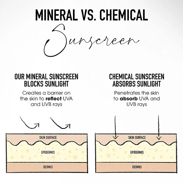 bareMinerals Complexion Rescue Tinted Moisturizer