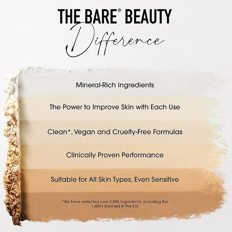 bareMinerals Mini Mineral Veil® Setting Powder