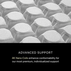 Beautyrest Black Series Four 17.25" Plush Summit Pillow Top - Mattress + Box Spring