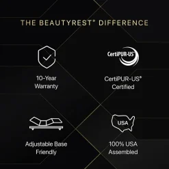 Beautyrest Black Series One 13.5