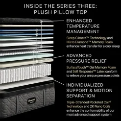 Beautyrest Black Series Three 16.75