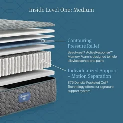 Beautyrest Level One 12.5