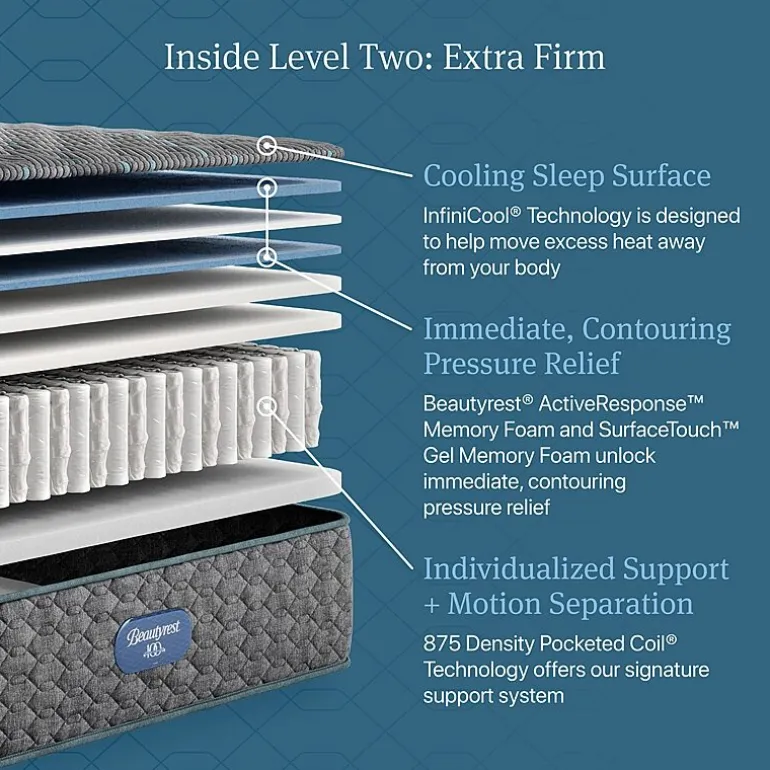 Beautyrest Level Two 13.25" Extra Firm Tight top - Mattress + Box Spring