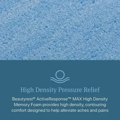 Beautyrest Level Two 12