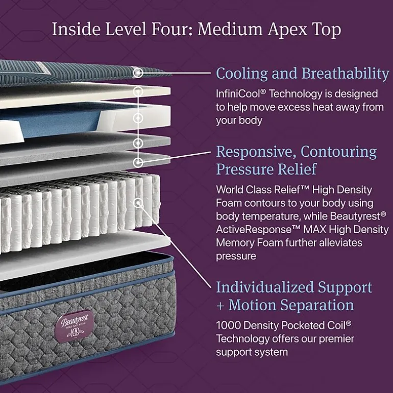 Beautyrest World Class Level Four 14" Medium Pillow top - Mattress + Box Spring