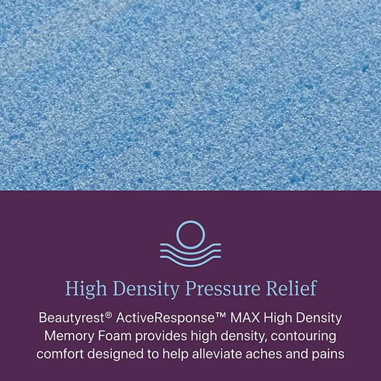 Beautyrest World Class Level Four 14" Medium Pillow top - Mattress + Box Spring