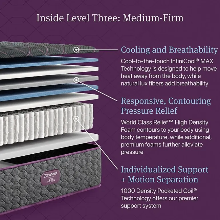 Beautyrest World Class Level Three 14.5" Medium Tight top - Mattress + Box Spring