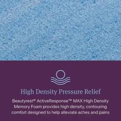 Beautyrest World Class Level Three 13" Medium Tight top - Mattress + Box Spring