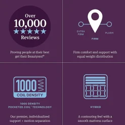 Beautyrest World Class Level Three 13" Firm Tight top - Mattress + Box Spring
