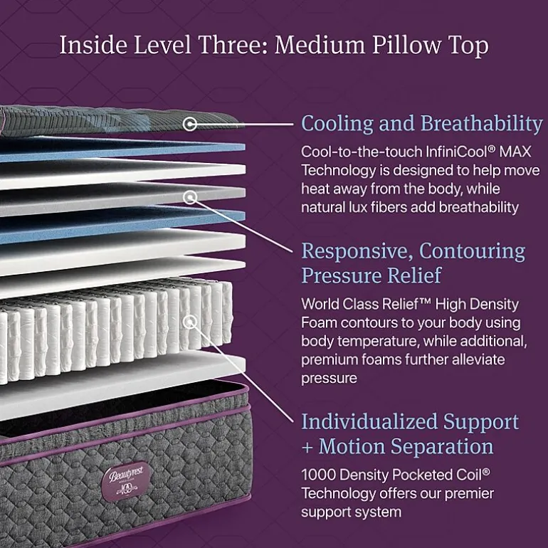 Beautyrest World Class Level Three 15.75" Medium Pillow top - Mattress + Box Spring