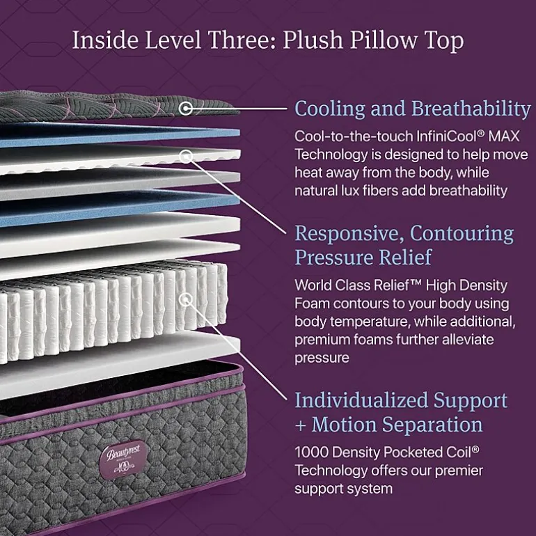 Beautyrest World Class Level Three 16" Plush Pillow top - Mattress + Box Spring
