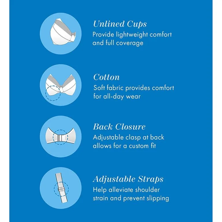 Bestform Comfortable Wireless Cotton Bra with Unlined Seamed Cups-5006825