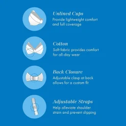 Bestform Satin Trim Wireless Cotton Bra with Unlined Cups-5006715