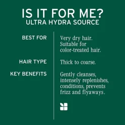 Biolage Conditioner 33.8 oz.