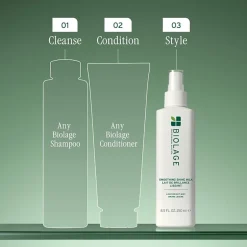 Biolage Smooth Shine Milk Styling Product 8.5 oz.