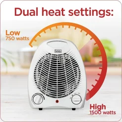 Black+Decker Bhd101w Heater