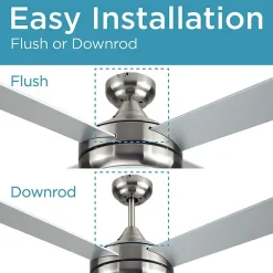 Black+Decker Ceiling Fan Bcf5252r