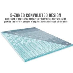 Bodipedic Home 2-Inch Gel-Infused Zoned Convoluted Memory Foam Mattress Topper