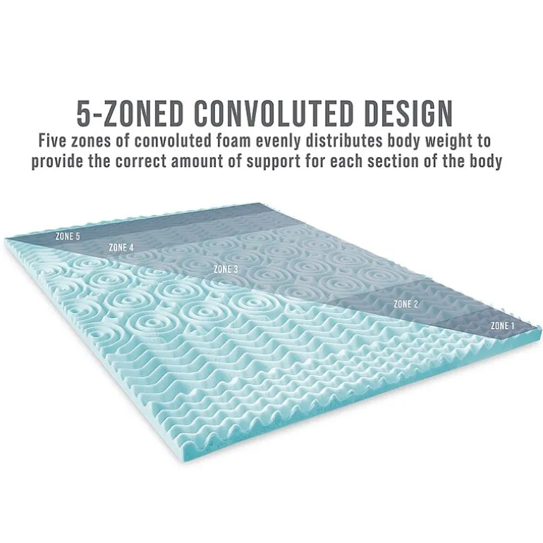 Bodipedic Home 2-Inch Gel-Infused Zoned Convoluted Memory Foam Mattress Topper