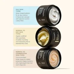 Buttah Skin Cocoshea Transforming Skin Kit