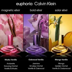 Calvin Klein Euphoria Magnetic Elixir Parfum Intense for Women