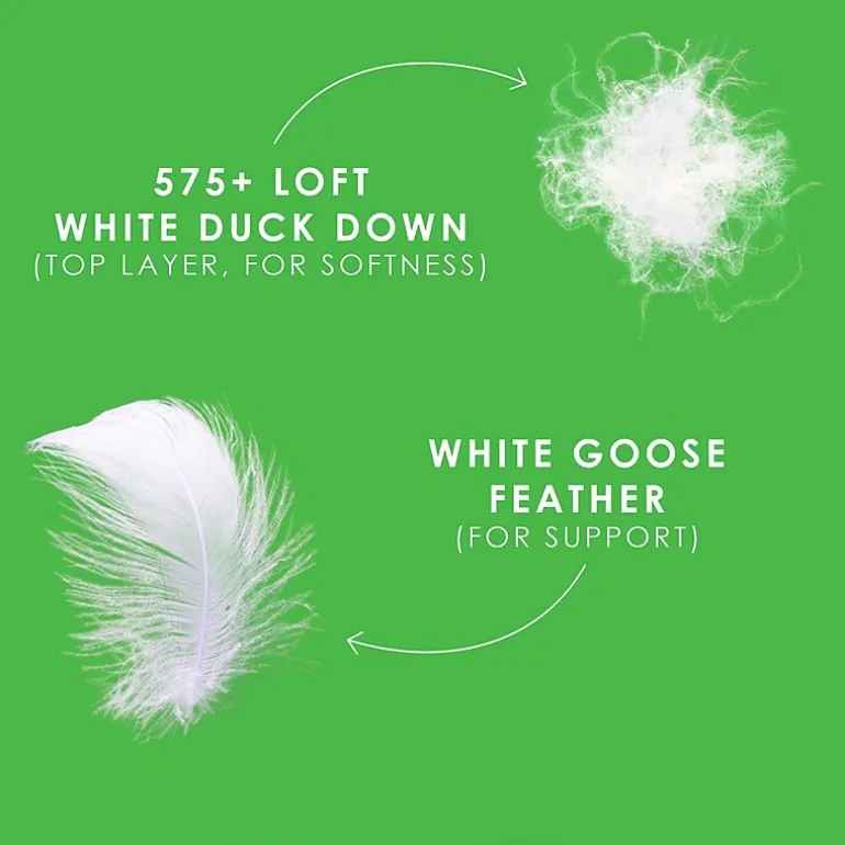 Canadian Down & Feather Company Down Perfect Featherbed
