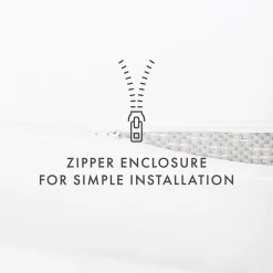 Casual Comfort™ Premium Bed Bug and Spill Proof Zippered Mattress Protector