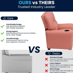 Chandler Plush Recliner with Cup Holder for Kids