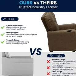 Chandler Plush Recliner with Cup Holder for Kids