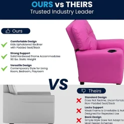 Chandler Plush Recliner with Cup Holder for Kids