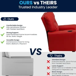 Chandler Plush Recliner with Cup Holder for Kids