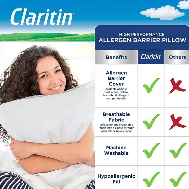 Claritin Allergen Barrier Medium/Firm Density Pillow