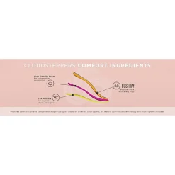 Clarks Cloudsteppers Womens Breeze Piper Slide Sandals