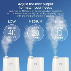 Clorox Cool Mist Humidifier